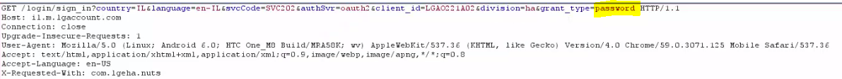 Pedido que o aplicativo envia ao servido do tipo grant_type=password